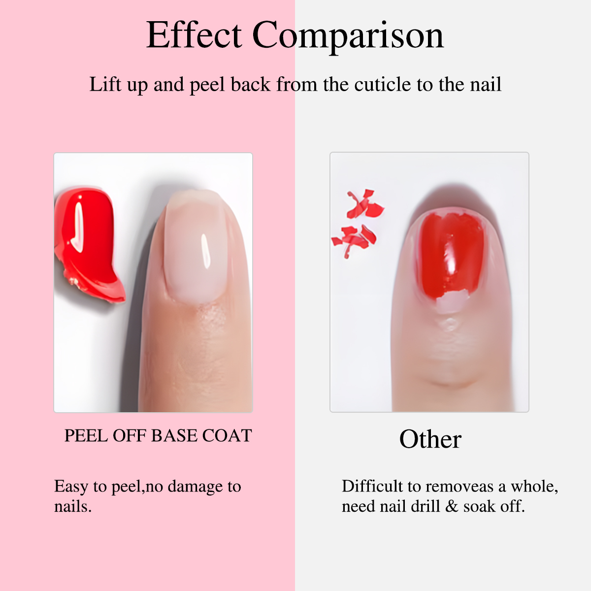 Base Coat Peel-Off Senza Sforz - Peel Off Base Coat recensione e prezzo