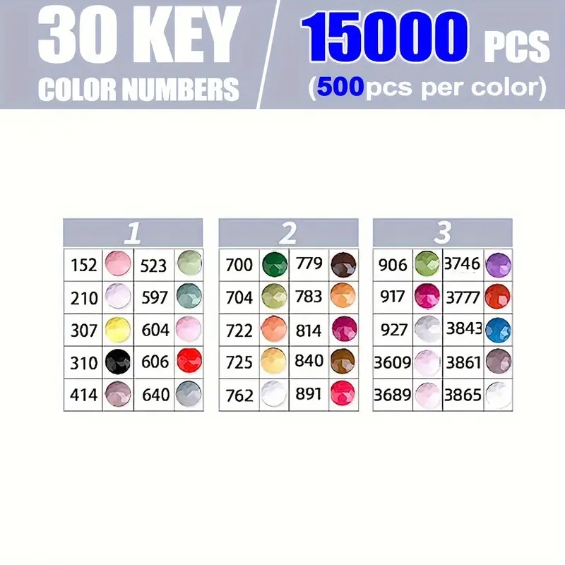 30 kit di pittura con diamanti - Nail Art Painting recensione e prezzo