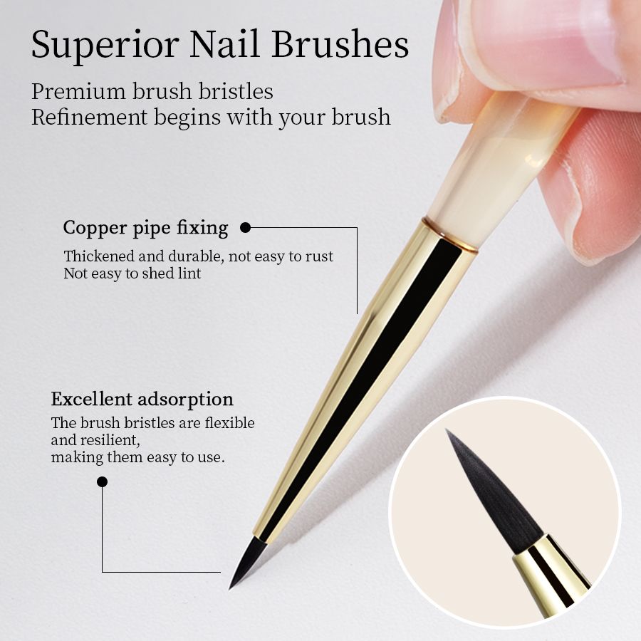 Pennello QNL Ultra-fine Mini p - Nail Art One Stroke recensione e prezzo