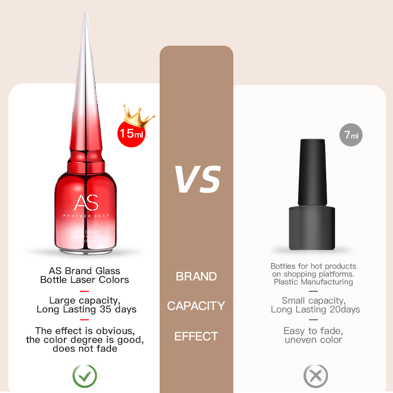 AS 15ml Peel Off Base Gel Long - Peel Off Base Coat recensione e prezzo