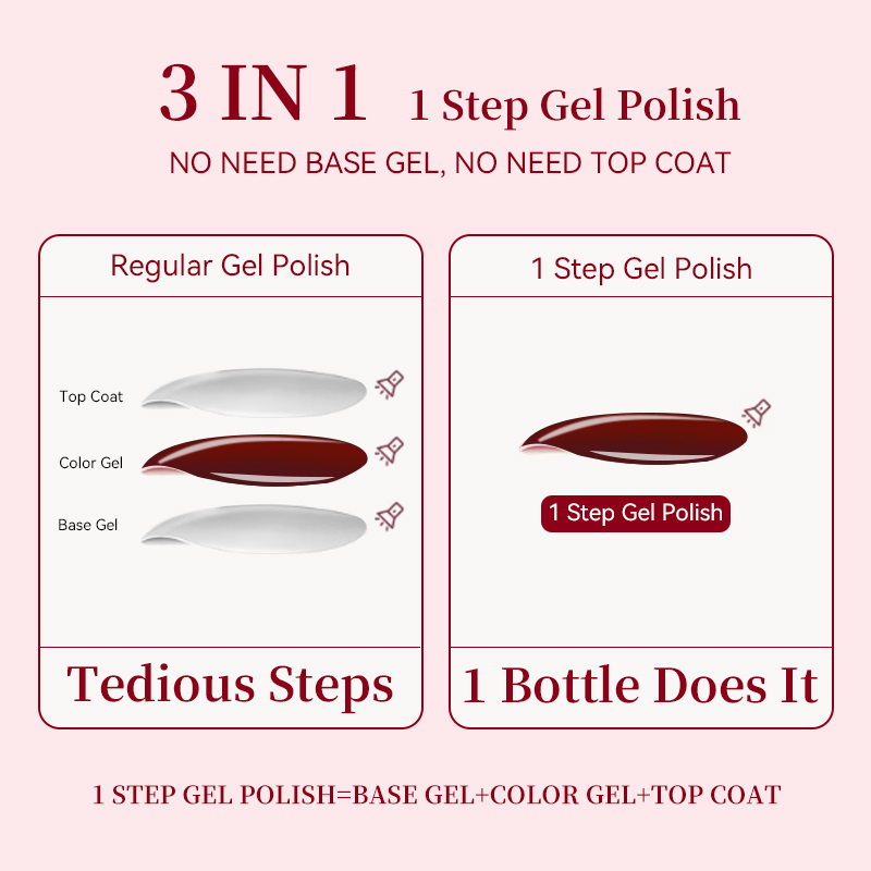 UR SUGAR 15ml Smalto gel rosso - Nail Art One Stroke recensione e prezzo